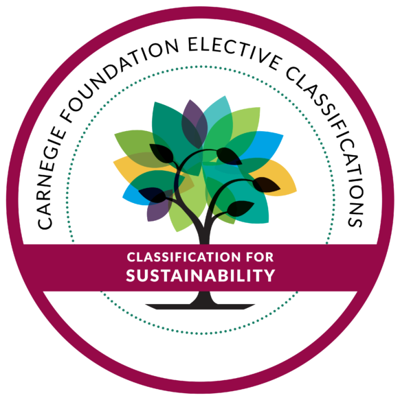Carnegie Foundation Elective Classification for Sustainability